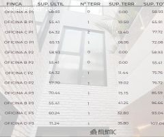 Oficina en Venta en Vigo, Pontevedra