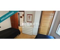 Pisos en Venta  Lloret De Mar Girona