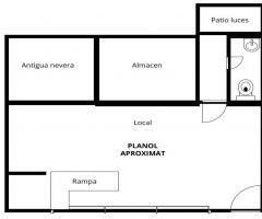 Local comercial al lado del Bus