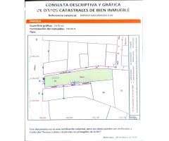 FINCA RUSTICA AVD DEL MUEBLE