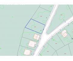 Terreno en Venta en Valles Altos, Sant Pere de Ribes